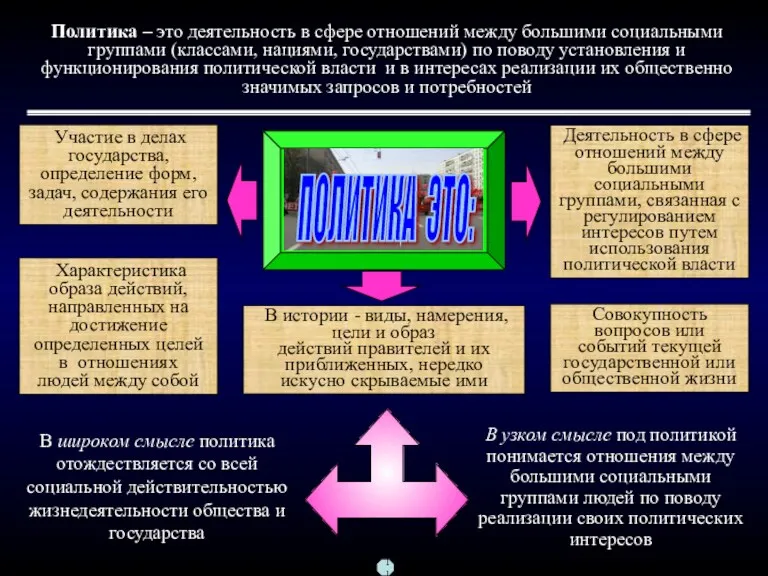 Политика – это деятельность в сфере отношений между большими социальными