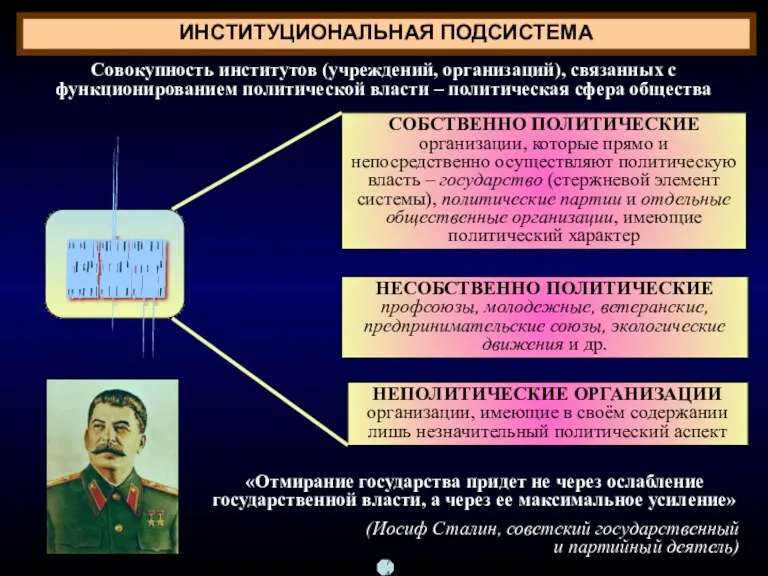 ИНСТИТУЦИОНАЛЬНАЯ ПОДСИСТЕМА Совокупность институтов (учреждений, организаций), связанных с функционированием политической