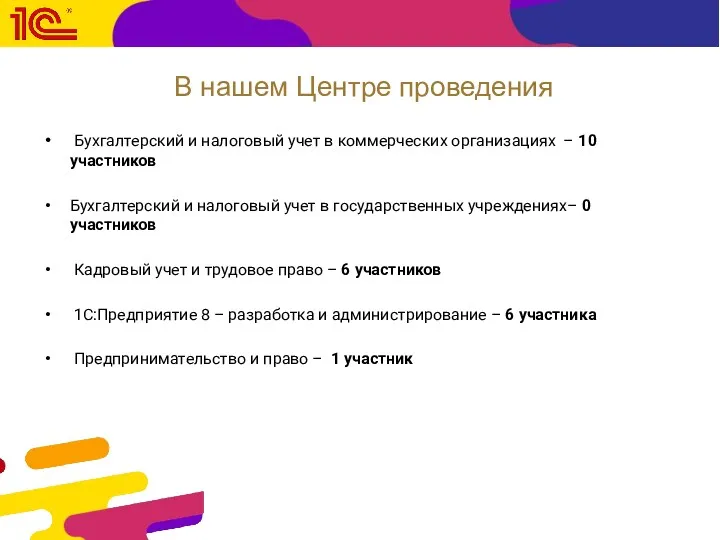 В нашем Центре проведения Бухгалтерский и налоговый учет в коммерческих