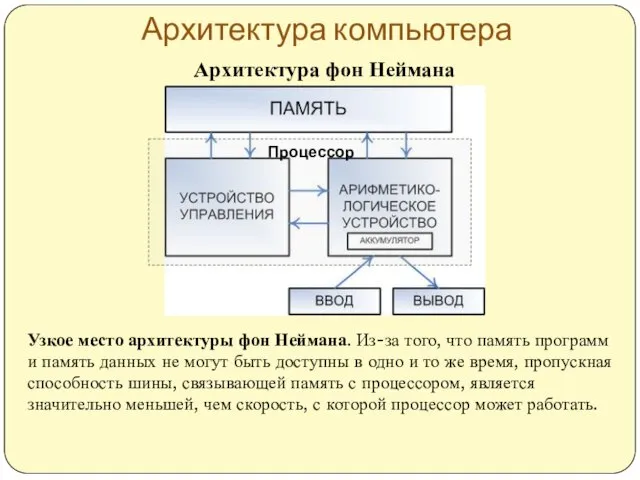 Архитектура компьютера Архитектура фон Неймана Узкое место архитектуры фон Неймана.