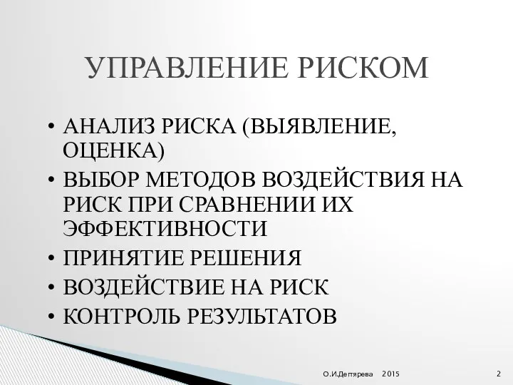 2015 О.И.Дегтярева УПРАВЛЕНИЕ РИСКОМ АНАЛИЗ РИСКА (ВЫЯВЛЕНИЕ, ОЦЕНКА) ВЫБОР МЕТОДОВ ВОЗДЕЙСТВИЯ НА РИСК