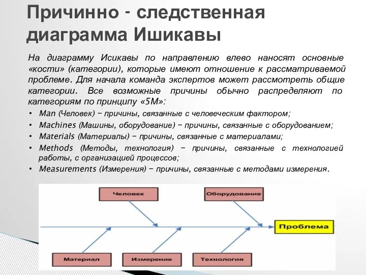 Причинно - следственная диаграмма Ишикавы На диаграмму Исикавы по направлению влево наносят основные