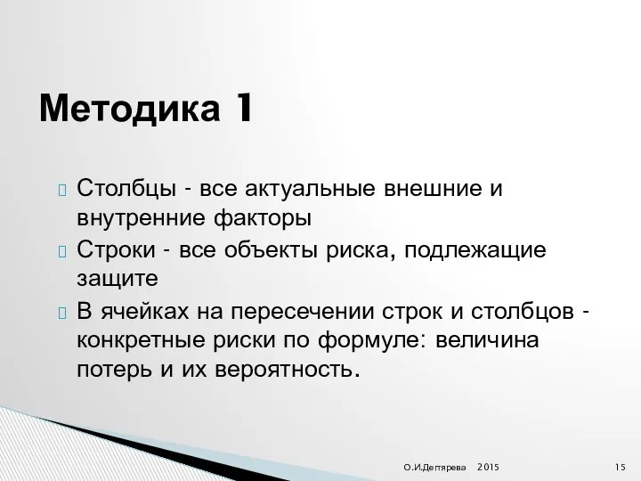 Столбцы - все актуальные внешние и внутренние факторы Строки - все объекты риска,