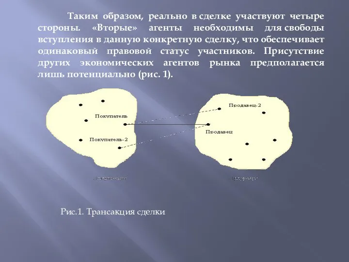 Таким образом, реально в сделке участвуют четыре стороны. «Вторые» агенты необходимы для свободы