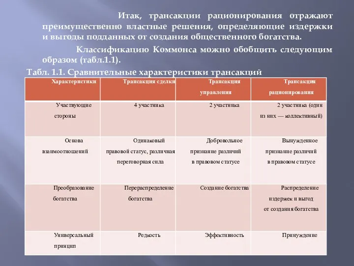 Итак, трансакции рационирования отражают преимущественно властные решения, определяющие издержки и