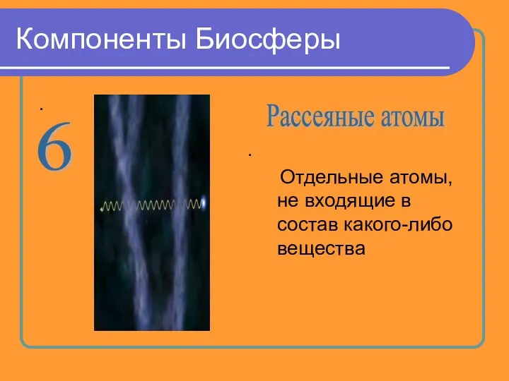 Компоненты Биосферы . . Отдельные атомы, не входящие в состав какого-либо вещества 6 Рассеяные атомы