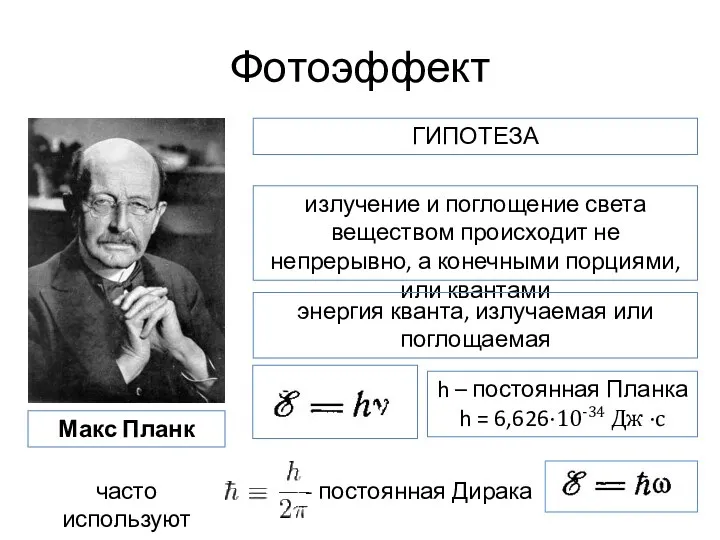 Фотоэффект Макс Планк ГИПОТЕЗА излучение и поглощение света веществом происходит