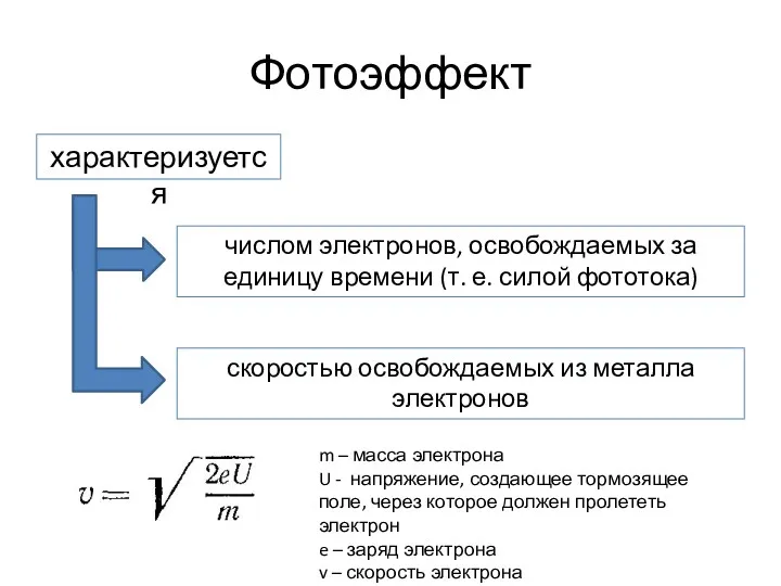 Фотоэффект характеризуется числом электронов, освобождаемых за единицу времени (т. е.