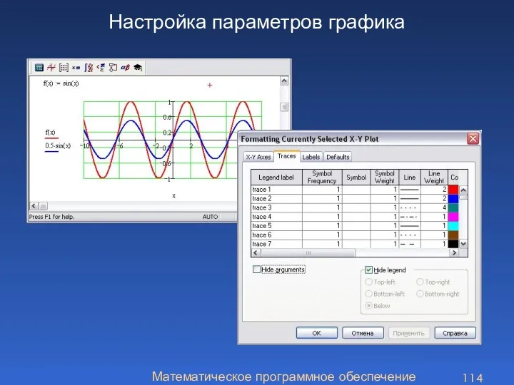 Математическое программное обеспечение Настройка параметров графика
