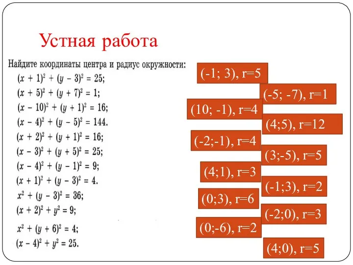 Устная работа (-1; 3), r=5 (-5; -7), r=1 (10; -1), r=4 (4;5), r=12