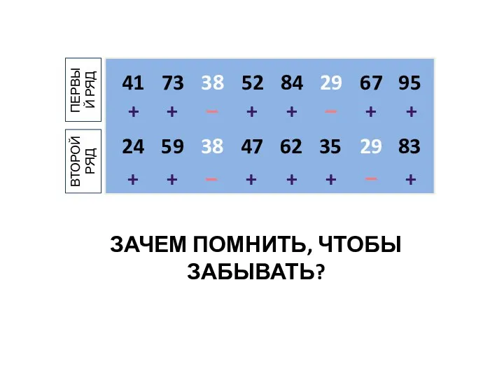 ЗАЧЕМ ПОМНИТЬ, ЧТОБЫ ЗАБЫВАТЬ? ПЕРВЫЙ РЯД ВТОРОЙ РЯД