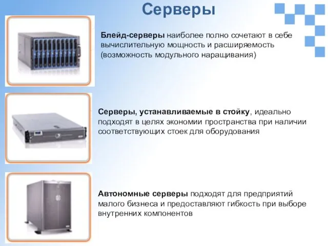 Серверы Блейд-серверы наиболее полно сочетают в себе вычислительную мощность и