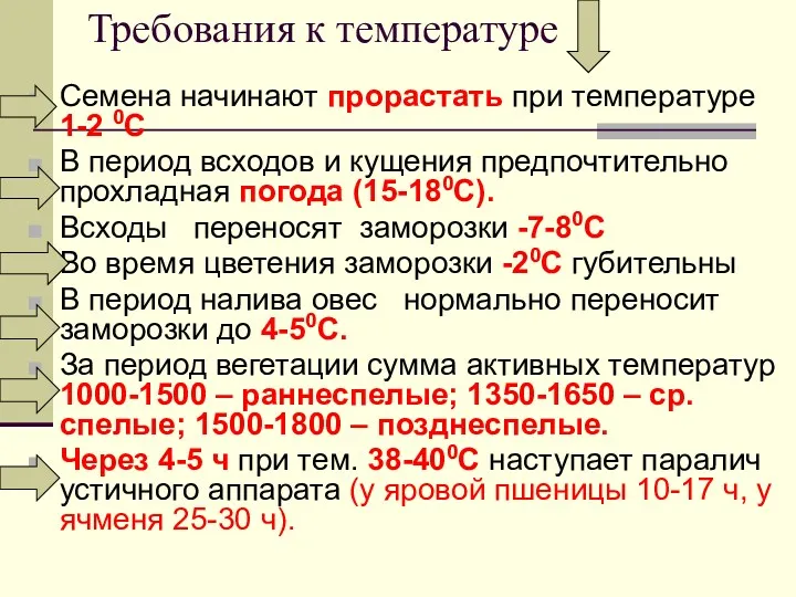 Требования к температуре Семена начинают прорастать при температуре 1-2 0С