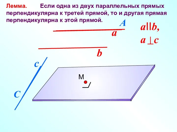 Лемма. Если одна из двух параллельных прямых перпендикулярна к третей прямой, то и