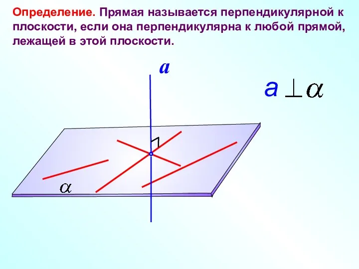 Определение. Прямая называется перпендикулярной к плоскости, если она перпендикулярна к любой прямой, лежащей в этой плоскости.