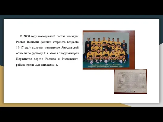 В 2000 году молодежный состав команды Ростов Великий (юноши старшего