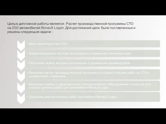 Целью дипломной работы является : Расчет производственной программы СТО на 250 автомобилей Renault