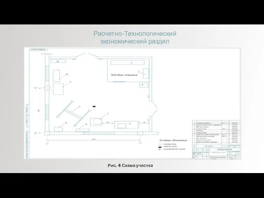 Рис. 4 Схема участка . Расчетно-Технологический экономический раздел