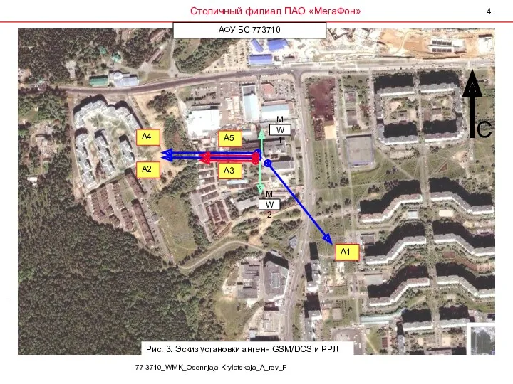 Рис. 3. Эскиз установки антенн GSM/DCS и РРЛ АФУ БС