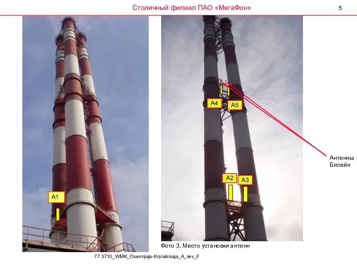 Фото 3. Место установки антенн A2 A4 Антенны Билайн A3 A5 А1
