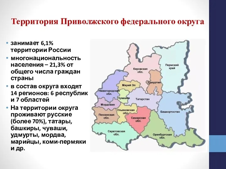 Территория Приволжского федерального округа занимает 6,1% территории России многонациональность населения