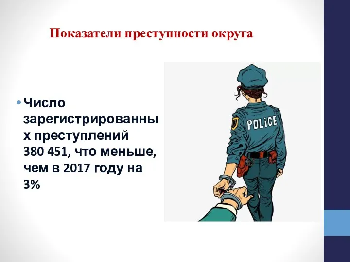 Показатели преступности округа Число зарегистрированных преступлений 380 451, что меньше, чем в 2017 году на 3%