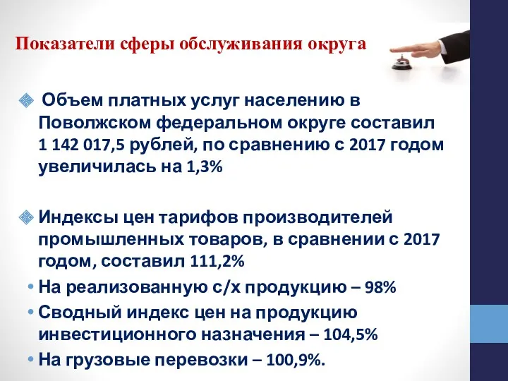 Показатели сферы обслуживания округа Объем платных услуг населению в Поволжском