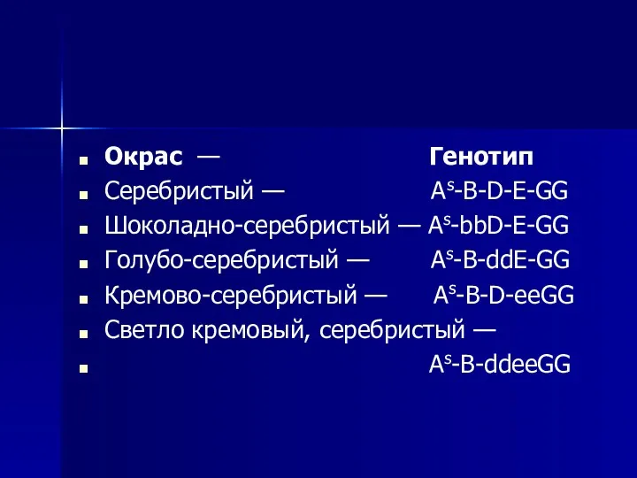 Окрас — Генотип Серебристый — As-B-D-E-GG Шоколадно-серебристый — As-bbD-E-GG Голубо-серебристый