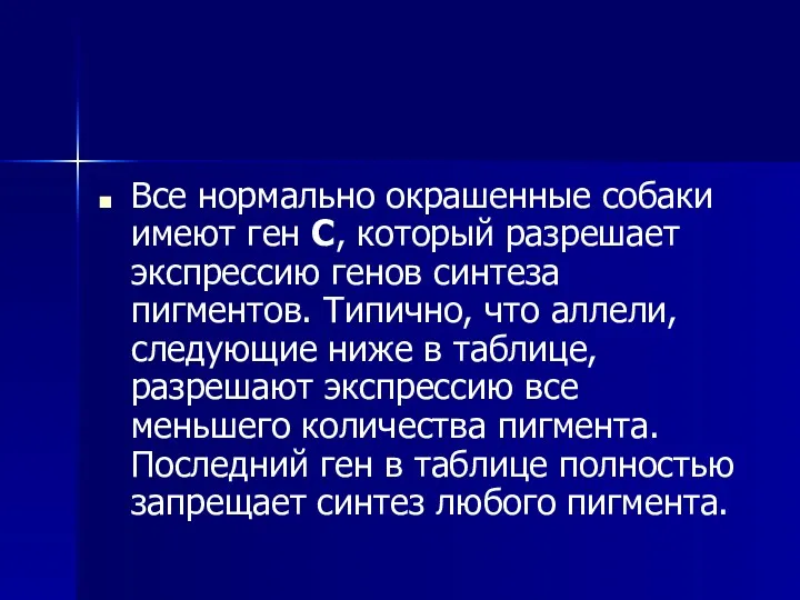 Все нормально окрашенные собаки имеют ген С, который разрешает экспрессию