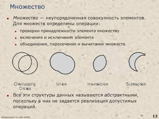 Множество Множество — неупорядоченная совокупность элементов. Для множеств определены операции: