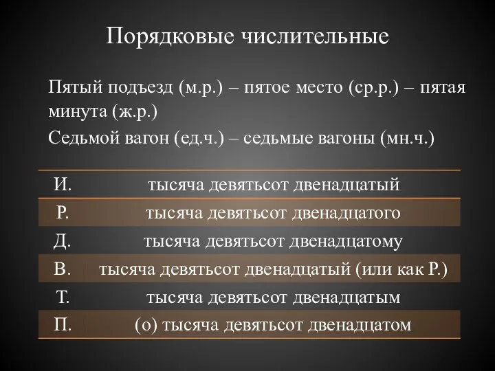 Порядковые числительные Пятый подъезд (м.р.) – пятое место (ср.р.) –