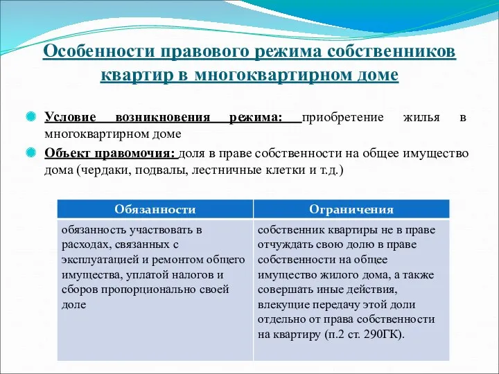 Особенности правового режима собственников квартир в многоквартирном доме Условие возникновения режима: приобретение жилья