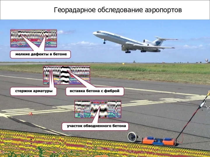 Георадарное обследование аэропортов