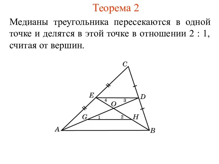 Теорема 2 Медианы треугольника пересекаются в одной точке и делятся