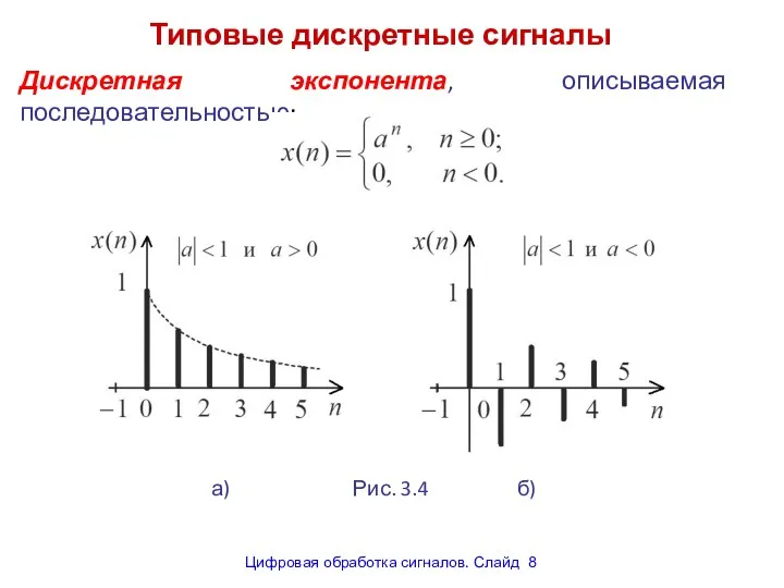 Типовые дискретные сигналы Дискретная экспонента, описываемая последовательностью: а) Рис. 3.4 б) Цифровая обработка сигналов. Слайд