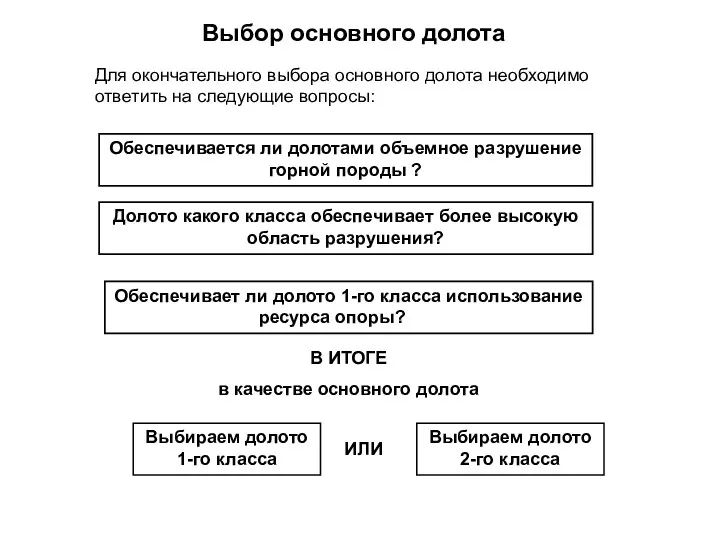 Выбор основного долота Обеспечивается ли долотами объемное разрушение горной породы