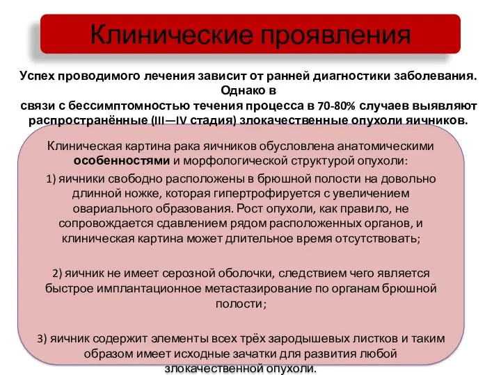 Клинические проявления Клиническая картина рака яичников обусловлена анатомическими особенностями и