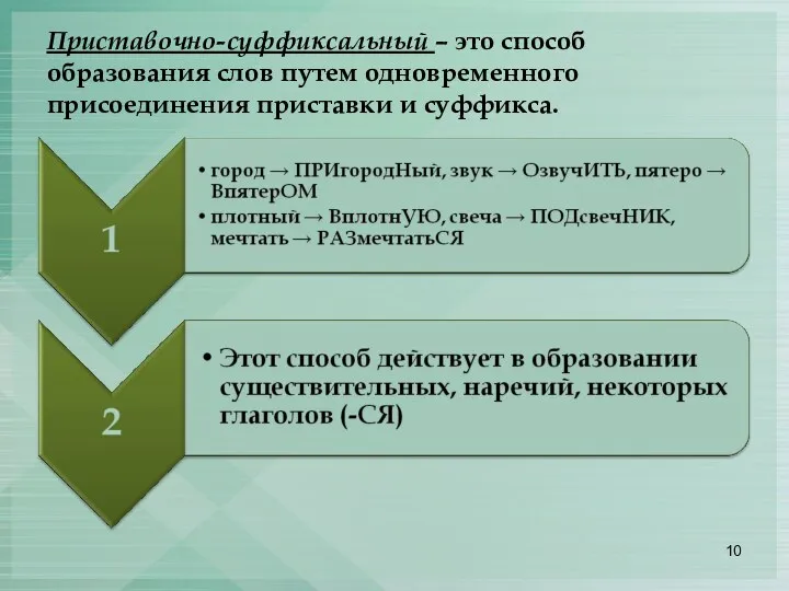 Приставочно-суффиксальный – это способ образования слов путем одновременного присоединения приставки и суффикса.