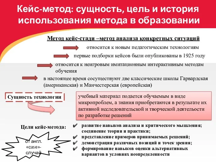 Кейс-метод: сущность, цель и история использования метода в образовании Метод