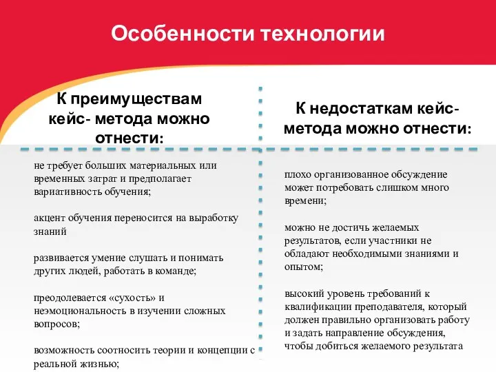 К преимуществам кейс- метода можно отнести: К недостаткам кейс- метода