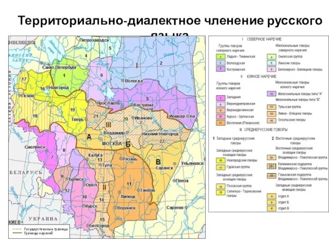 Территориально-диалектное членение русского языка