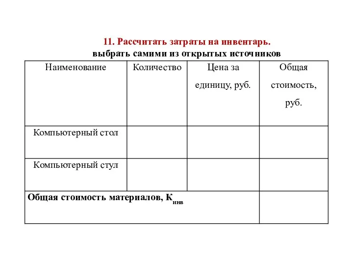 11. Рассчитать затраты на инвентарь. выбрать самими из открытых источников