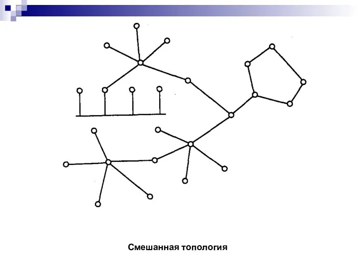 Смешанная топология