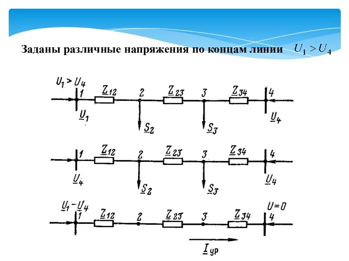 Заданы различные напряжения по концам линии