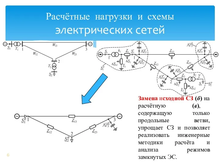 Расчётные нагрузки и схемы электрических сетей Схемы электрической сети: принципиальная