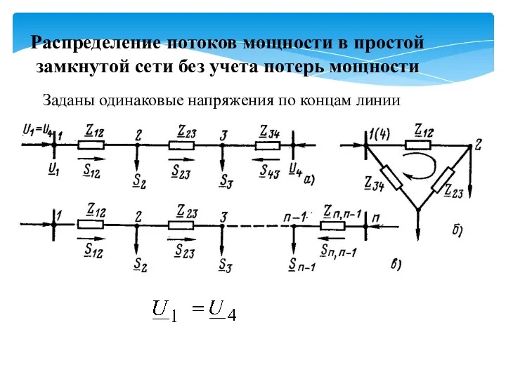 Распределение потоков мощности в простой замкнутой сети без учета потерь