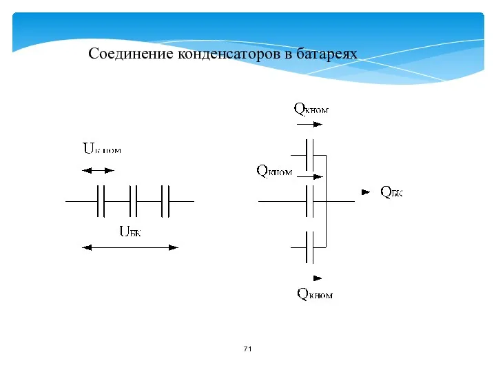 Соединение конденсаторов в батареях