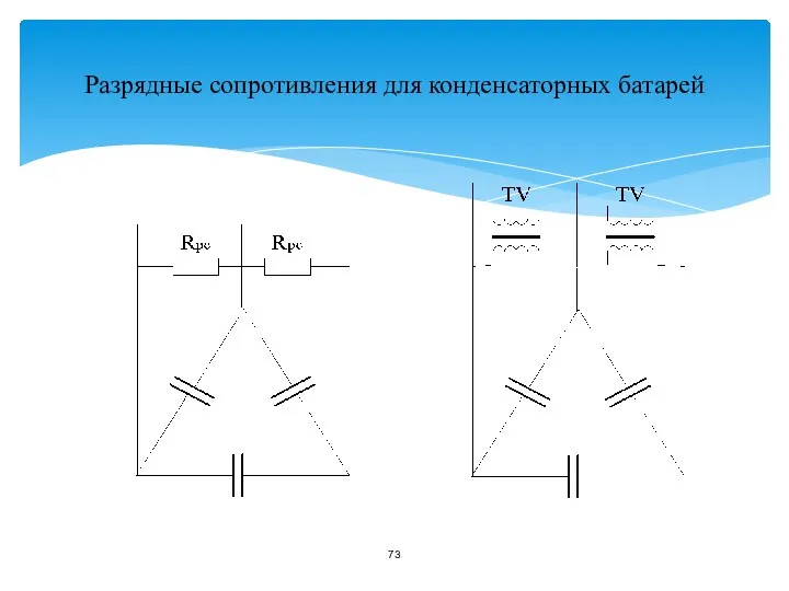 Разрядные сопротивления для конденсаторных батарей