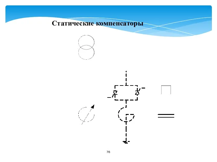 Статические компенсаторы