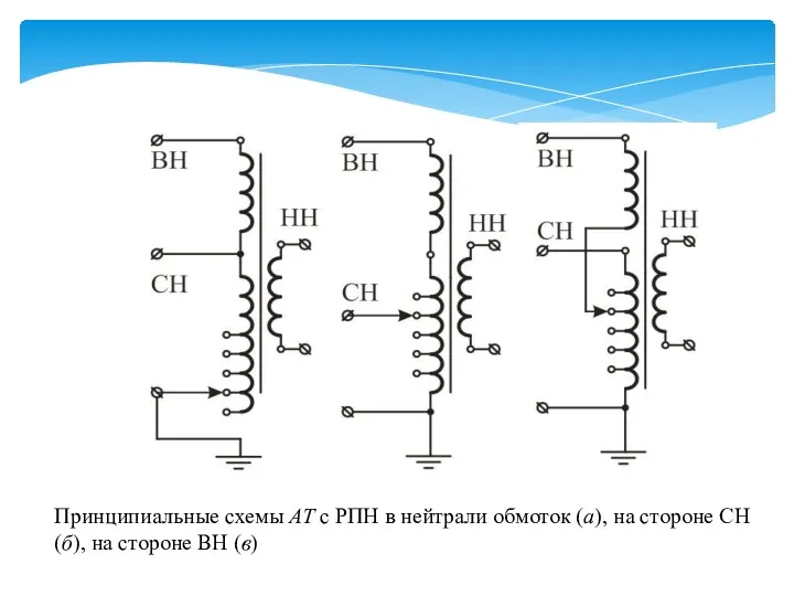 Принципиальные схемы АТ с РПН в нейтрали обмоток (а), на